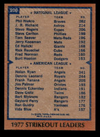 1978 Topps #206 Phil Niekro/Nolan Ryan Strikeout Leaders DP Near Mint+  ID: 519482