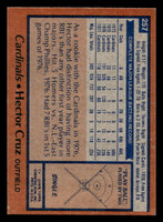 1978 Topps #257 Hector Cruz Near Mint  ID: 519688