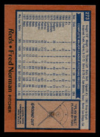 1978 Topps #273 Fred Norman Near Mint+  ID: 519753