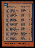 1978 Topps #282 Yankees Team Near Mint+  ID: 519793
