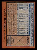 1978 Topps #286 Ben Oglivie Near Mint  ID: 519809