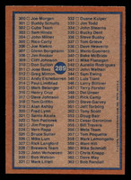 1978 Topps #289 Checklist 243-363 Near Mint  ID: 519818