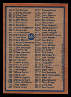 1978 Topps #289 Checklist 243-363 Near Mint  ID: 519822