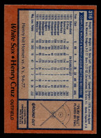 1978 Topps #316 Henry Cruz DP Near Mint+  ID: 519928