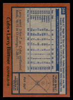 1978 Topps #346 Larry Biittner Near Mint  ID: 520051