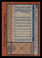 1978 Topps #348 Del Unser Near Mint  ID: 520057