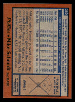 1978 Topps #360 Mike Schmidt Near Mint  ID: 520108