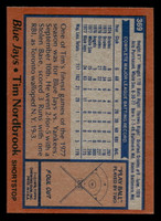 1978 Topps #369 Tim Nordbrook Near Mint  ID: 520143