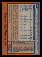 1978 Topps #374 Jose Morales Red Stitching Near Mint+  ID: 520163
