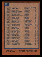 1978 Topps #381 Phillies Team Near Mint  ID: 520193