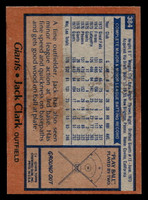 1978 Topps #384 Jack Clark Near Mint+  ID: 520202