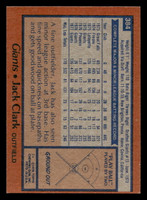 1978 Topps #384 Jack Clark Near Mint+  ID: 520204