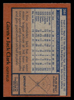 1978 Topps #384 Jack Clark Near Mint+  ID: 520205