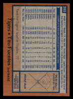 1978 Topps #385 Tito Fuentes Near Mint  ID: 520206