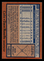 1978 Topps #423 Dave Rosello Near Mint  ID: 520361