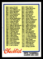 1978 Topps #435 Checklist 364-484 Near Mint  ID: 520412
