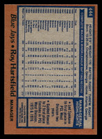1978 Topps #444 Roy Hartsfield MG Near Mint  ID: 520449