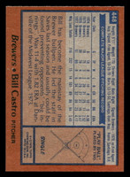 1978 Topps #448 Bill Castro Near Mint  ID: 520463