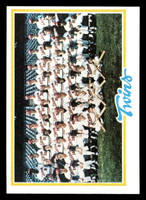 1978 Topps #451 Twins Team Near Mint  ID: 520477