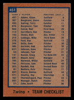 1978 Topps #451 Twins Team Very Good 