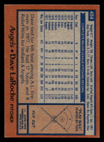1978 Topps #454 Dave LaRoche Near Mint  ID: 520489