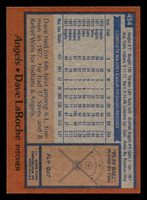 1978 Topps #454 Dave LaRoche Near Mint  ID: 520490