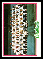 1978 Topps #479 Cardinals Team Very Good 