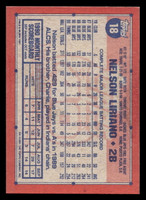 1991 Topps Desert Shield #18 Nelson Liriano Ex-Mint Wax on back  ID: 520690