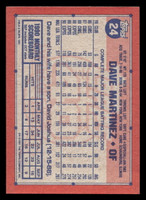 1991 Topps Desert Shield #24 Dave Martinez Near Mint+ 