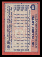 1991 Topps Desert Shield #184 Gary Green NM-Mint  ID: 520761