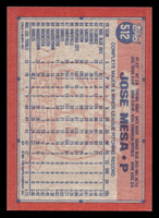 1991 Topps Desert Shield #512 Jose Mesa Near Mint+ 