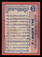 1991 Topps Desert Shield #679 Bill Bathe Near Mint Wax on Back 