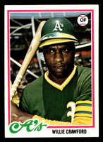 1978 Topps #507 Willie Crawford Near Mint  ID: 521050