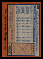 1978 Topps #521 Steve Staggs Ex-Mint RC Rookie  ID: 521107