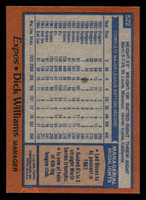 1978 Topps #522 Dick Williams MG Near Mint  ID: 521112