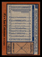 1978 Topps #554 Joe Coleman Near Mint  ID: 521241