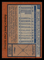 1978 Topps #625 Jose Cruz Near Mint+  ID: 521516