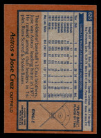 1978 Topps #625 Jose Cruz Near Mint+  ID: 521518
