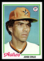 1978 Topps #625 Jose Cruz Near Mint  ID: 521519