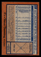 1978 Topps #647 Steve Dunning Near Mint  ID: 521605
