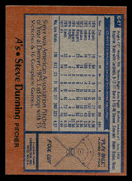 1978 Topps #647 Steve Dunning Near Mint  ID: 521606