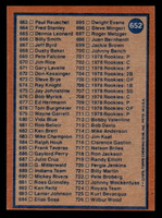 1978 Topps #652 Checklist 606-726 Near Mint+  ID: 521626