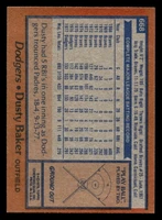 1978 Topps #668 Dusty Baker Near Mint+  ID: 521688