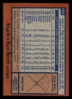 1978 Topps #682 Ken Brett Near Mint  ID: 521745
