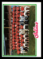1978 Topps #689 Indians Team Near Mint  ID: 521772