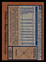 1978 Topps #691 Ross Grimsley Near Mint+  ID: 521782