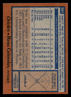 1978 Topps #691 Ross Grimsley Near Mint  ID: 521784
