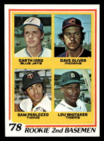 1978 Topps #704 Garth Iorg/Dave Oliver/Sam Perlozzo/Lou Whitaker Rookie 2nd Basemen Near Mint RC Rookie  ID: 521835