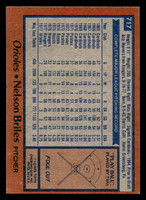 1978 Topps #717 Nelson Briles Near Mint  ID: 521885