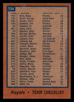 1978 Topps #724 Royals Team Near Mint  ID: 521914